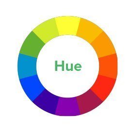 Art Color Terms: Hue, Tint, Shade, Tone