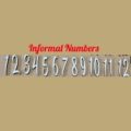 No2 Informal Numbers named