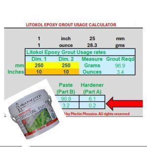 Litokol Epoxy Grout Usage Calculator